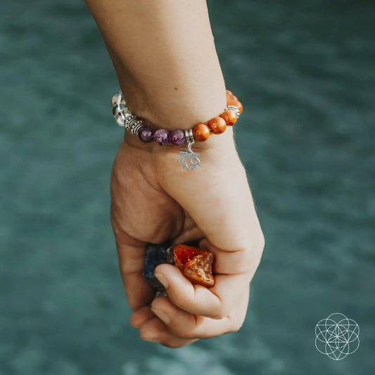7 Chakra Bracelet and Stones Set Conscious Items