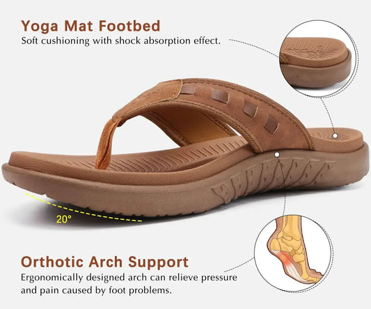 KuaiLu Men's Sport Flip Flops - Vivareflex Online