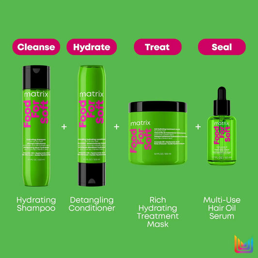 Matrix Food For Soft Shampoo - Hydrating Shampoo for Dry & Brittle Hair with Avocado Oil & Hyaluronic Acid (10.14 Fl Oz) - Vivareflex Online