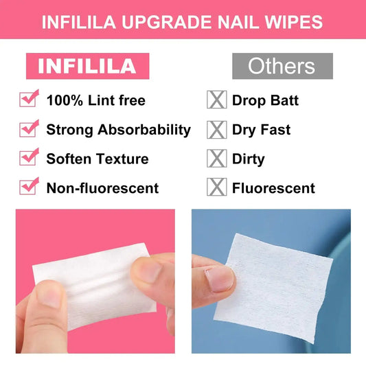 NXJ Infilila Lint Free Nail Wipes - Professional_Vivareflex_Online