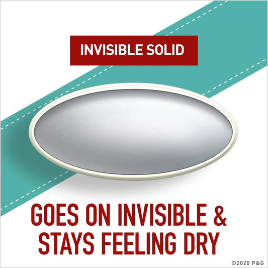 Old Spice High Endurance Anti-Perspirant Deodorant for Men, Pure Sport Scent, 3.0 oz Twin Pack - Vivareflex Online