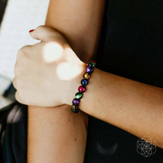 The Bracelet of Resolve Conscious Items