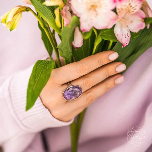 The Visualization Ring Conscious Items
