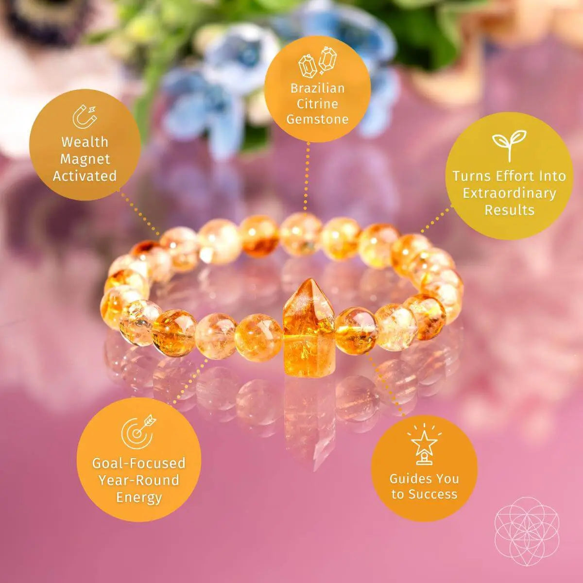 365 Days of Brilliance - Citrine Bracelet Conscious Items