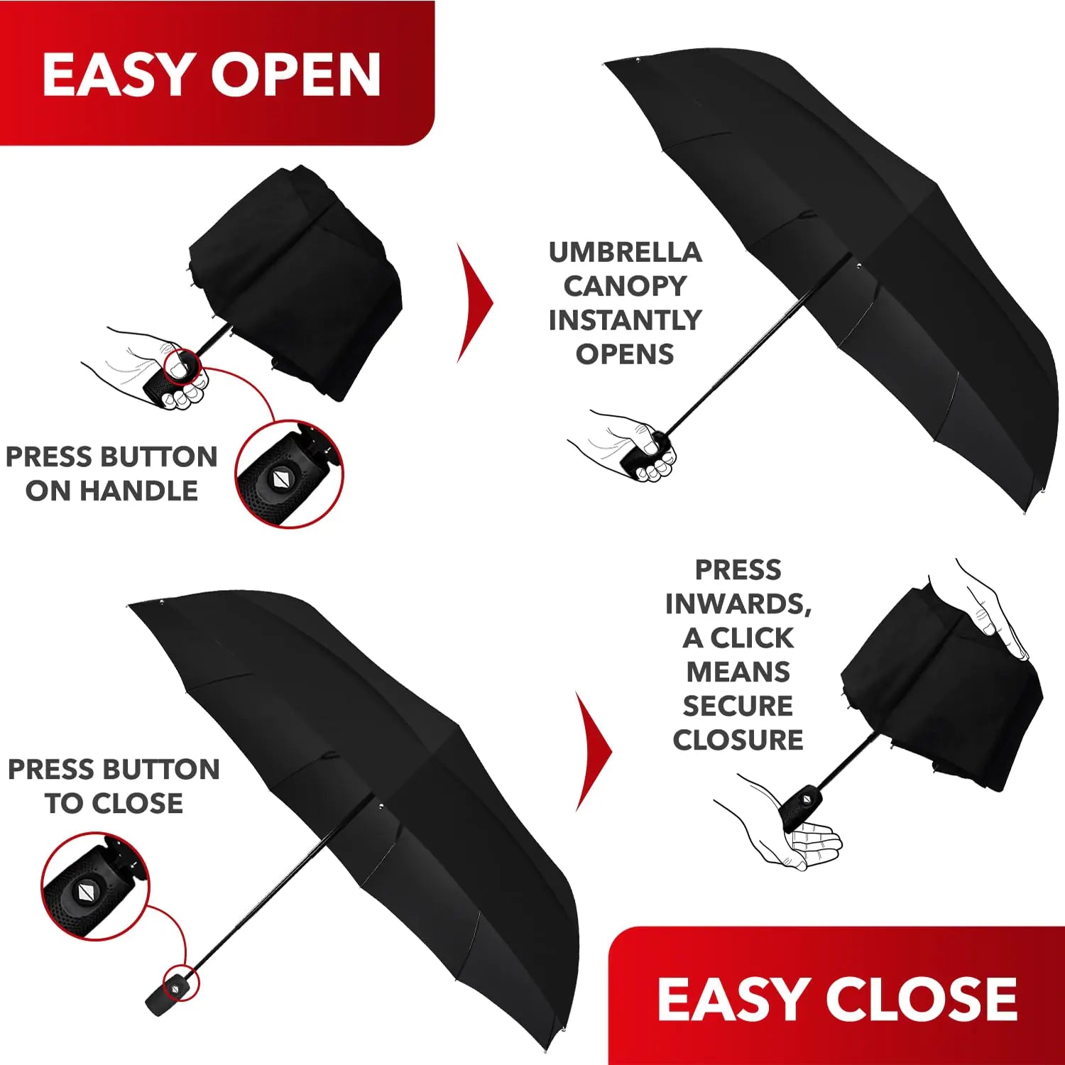 Repel Umbrella Windproof Travel Umbrella - Auto Open & Close, Compact & Durable - Vivareflex Online