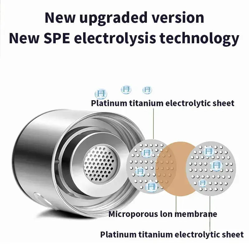 420ml Electric Hydrogen Rich Cup - Vivareflex Online