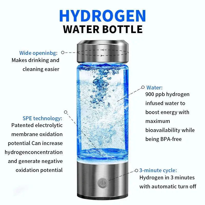 420ml Electric Hydrogen Rich Cup - Vivareflex Online