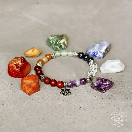 7 Chakra Bracelet and Stones Set Conscious Items