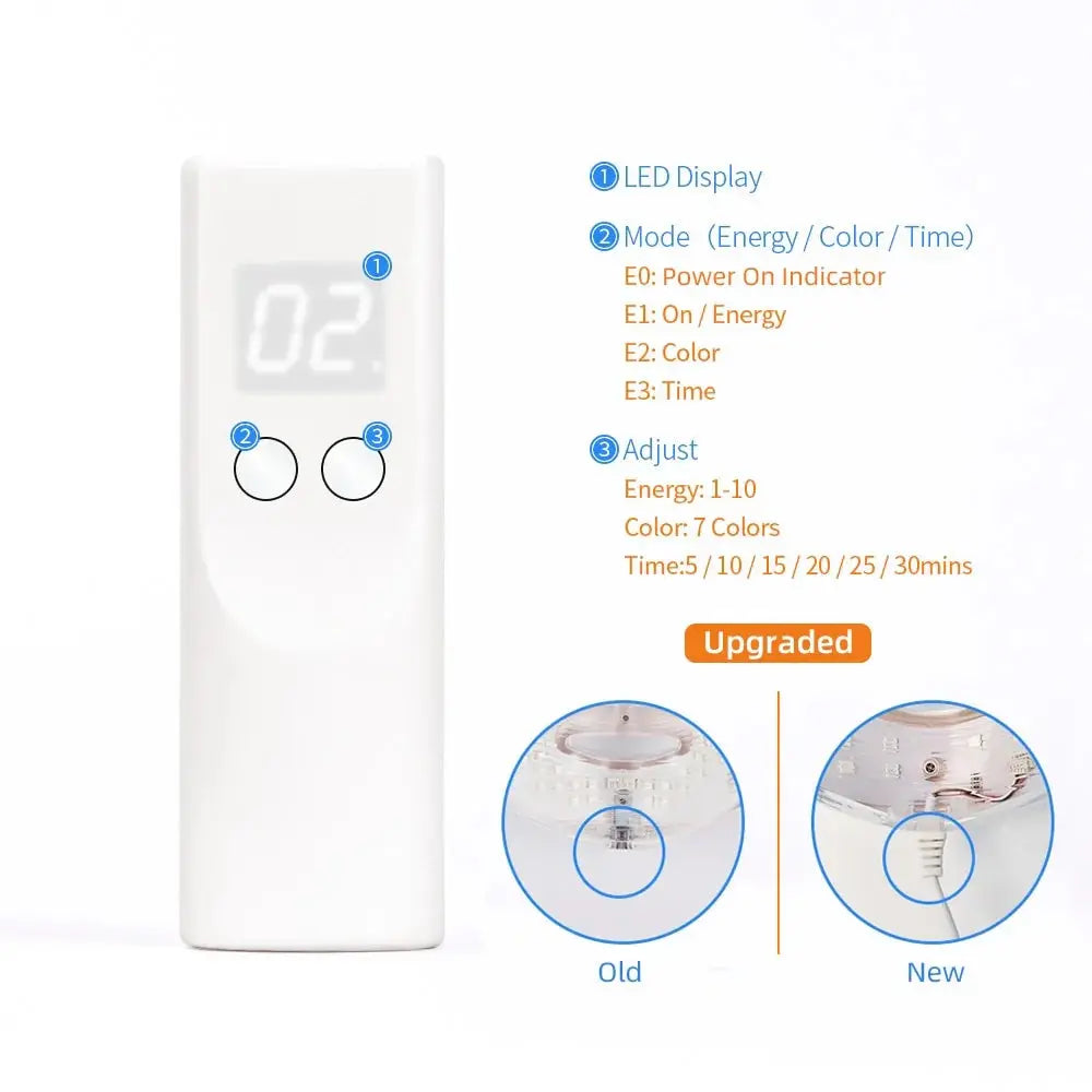 Photon Therapy Facial Mask_Vivareflex_Online