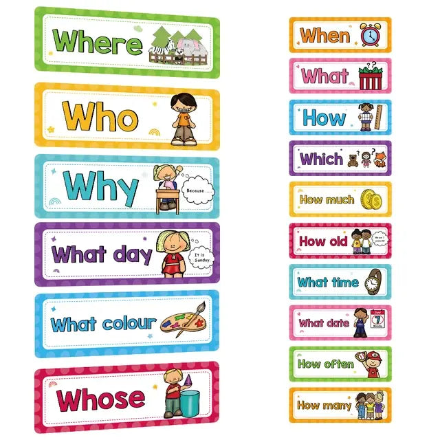 Cartes d'apprentissage de mots anglais