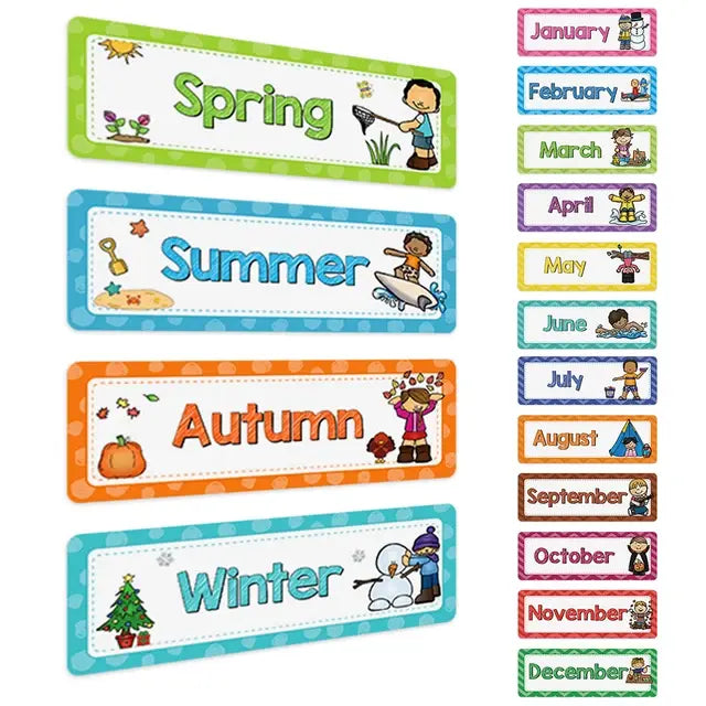 English Words Learning Cards - Vivareflex Online