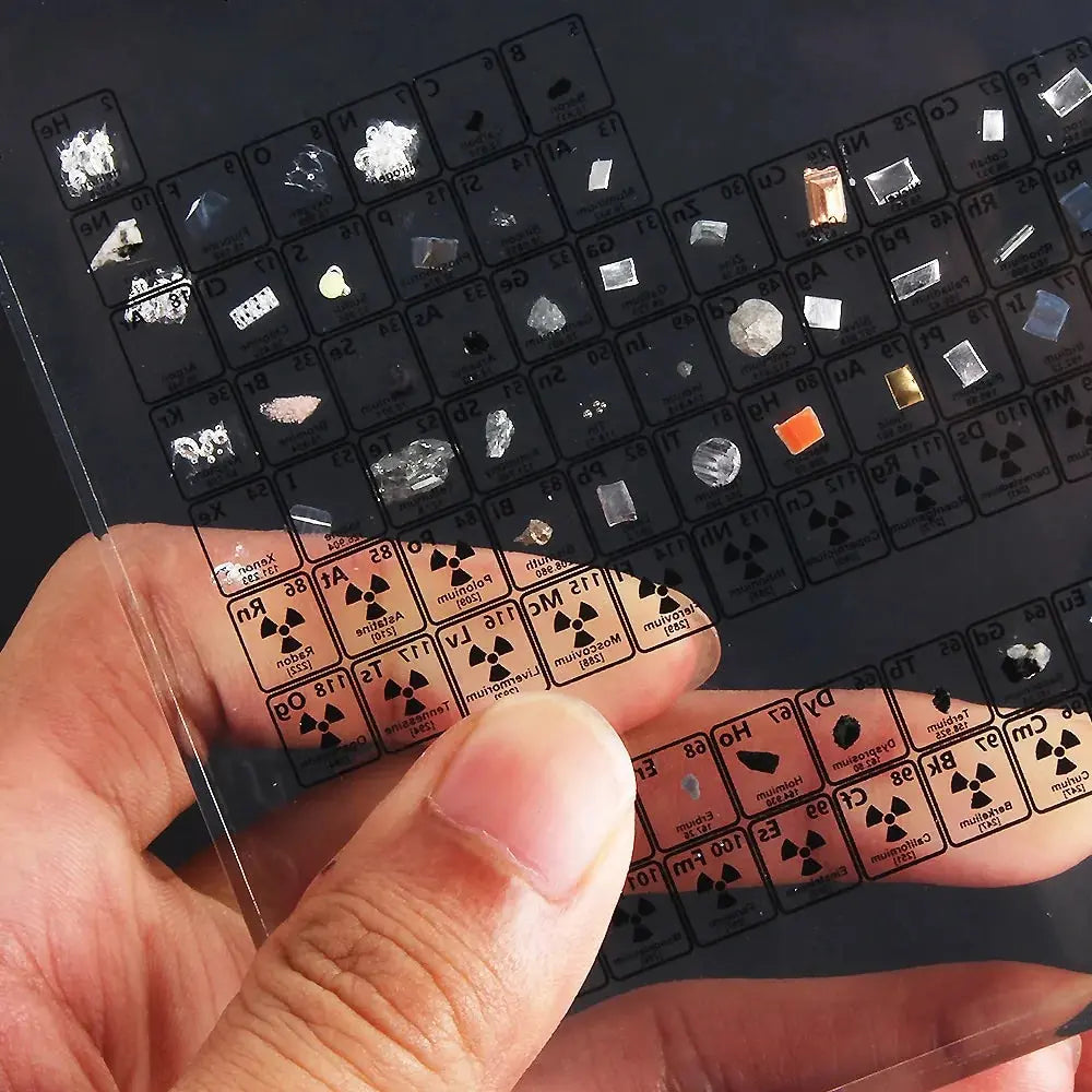 Acrylic Periodic Table Display - Vivareflex Online