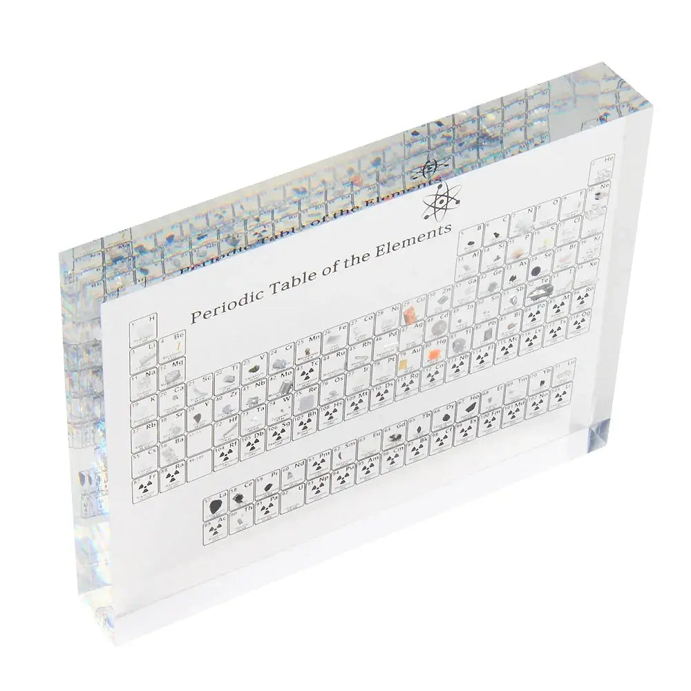 Acrylic Periodic Table Display - Vivareflex Online