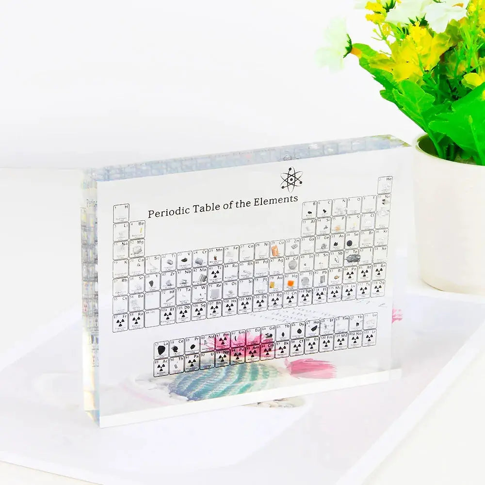 Acrylic Periodic Table Display - Vivareflex Online