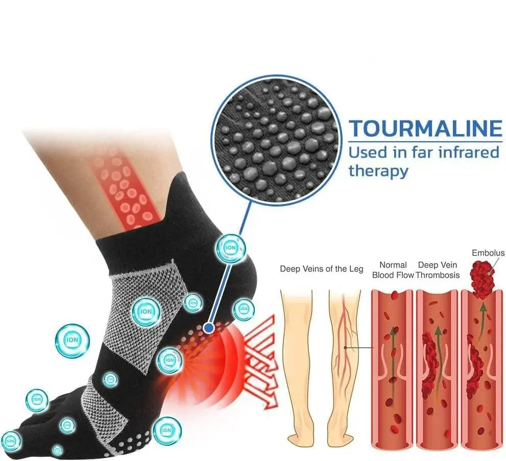 Anti-Bunion & Vein Health Socks for Women & Men Vivareflex Online