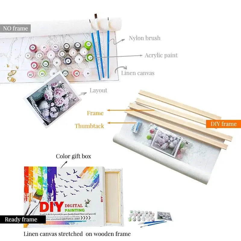 Artistic Canvas Number Painting Vivareflex Online