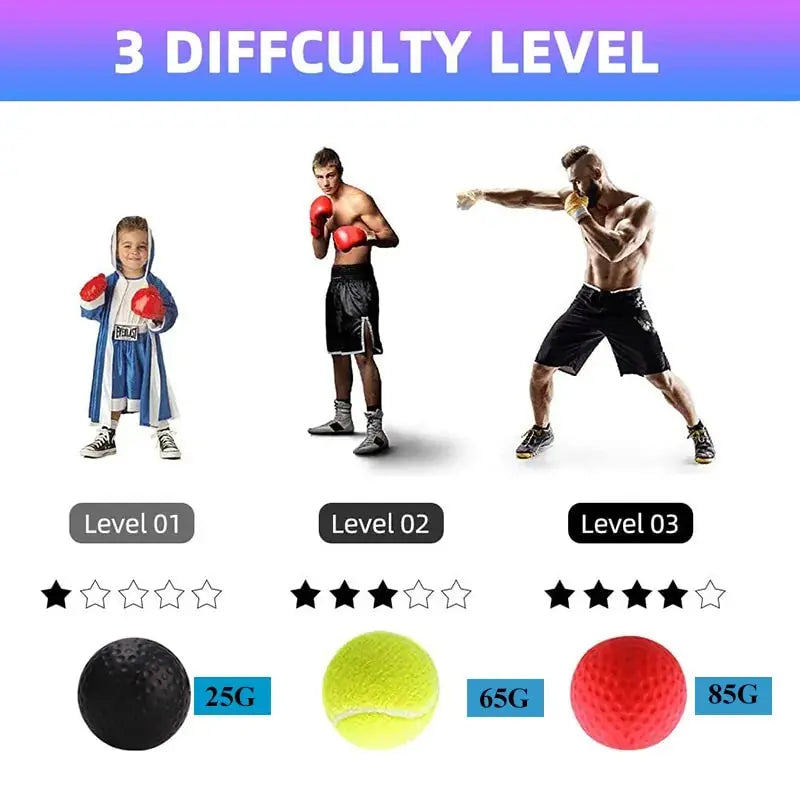 Boxing Reflex Speed Punch_Vivareflex_Online