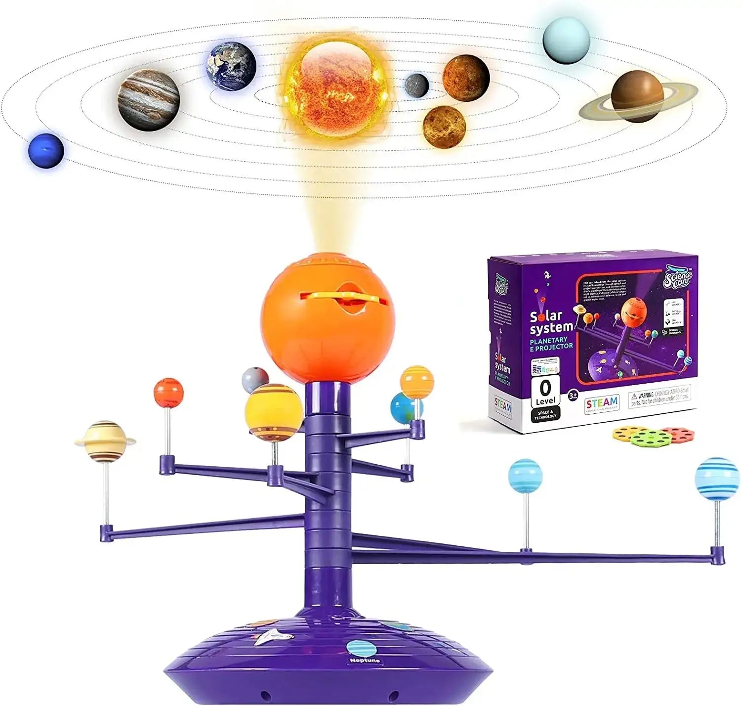 Modèle planétaire du système solaire Planètes