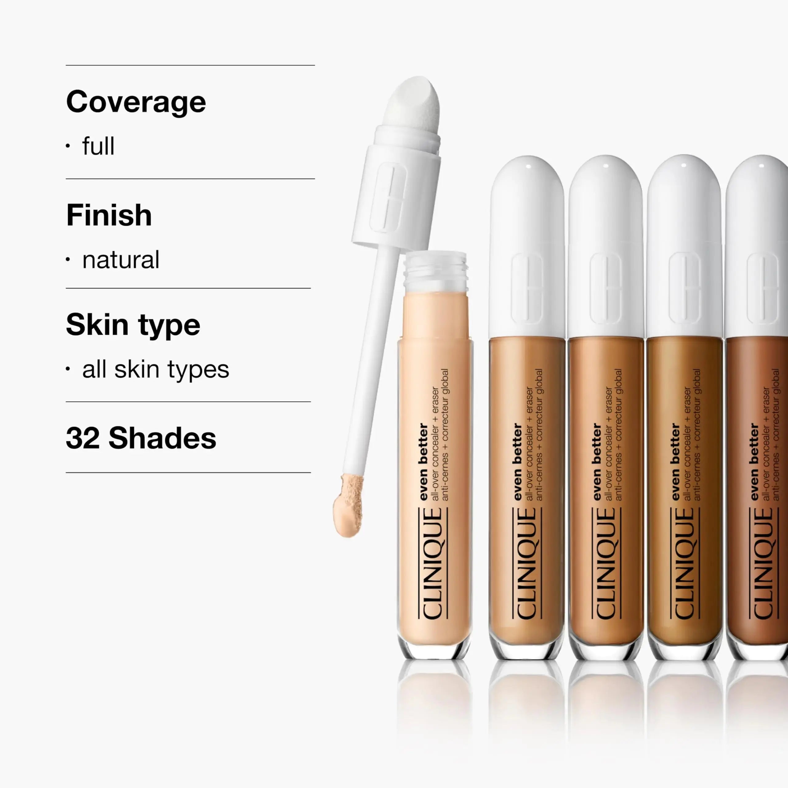 Even Better All-Over Full Coverage Concealer_Vivareflex_Online