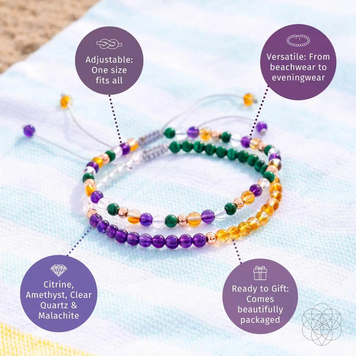 Destiny Maker - Powerhouse Anklet Set Conscious Items