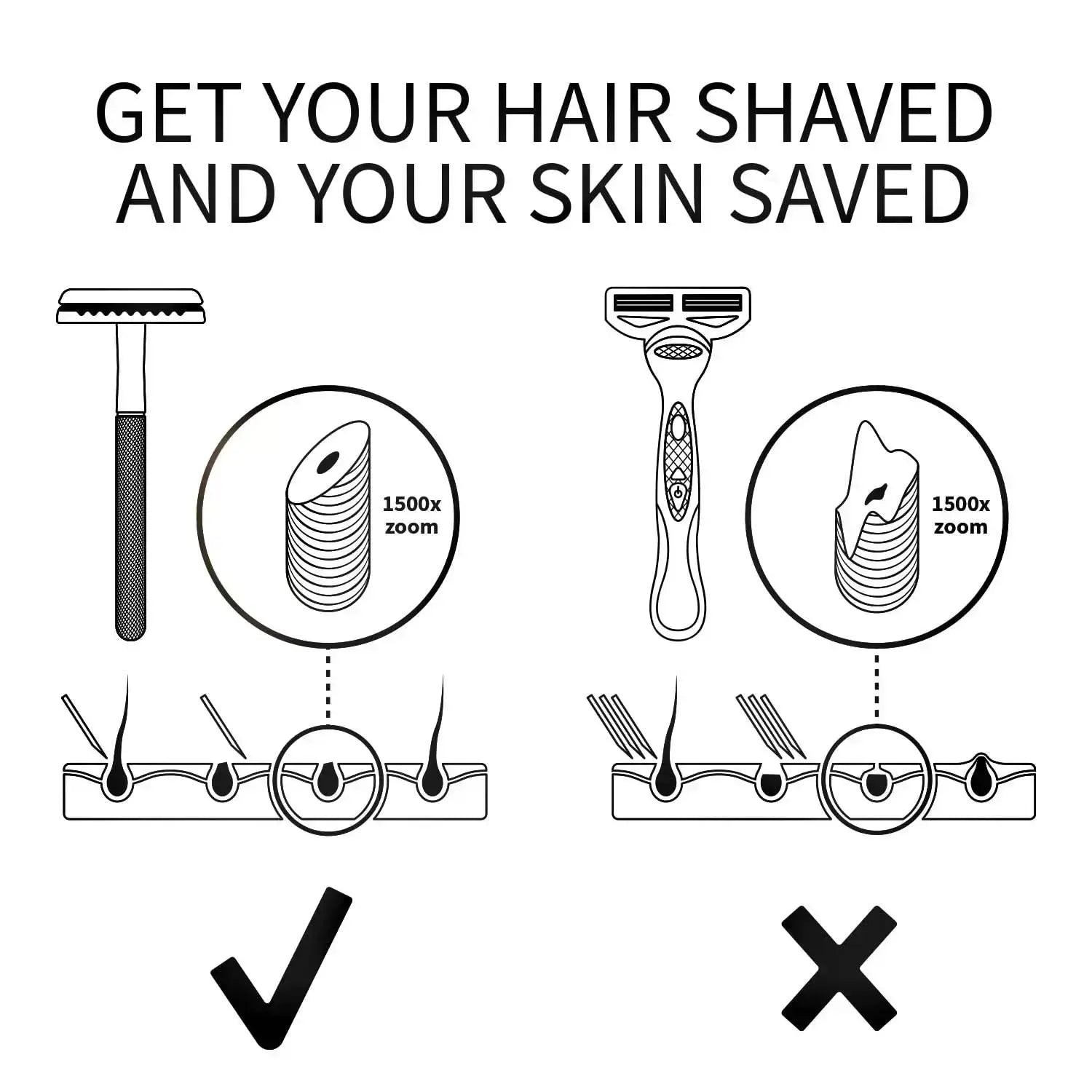 Double Edge Safety Razor For Men Vivareflex Online