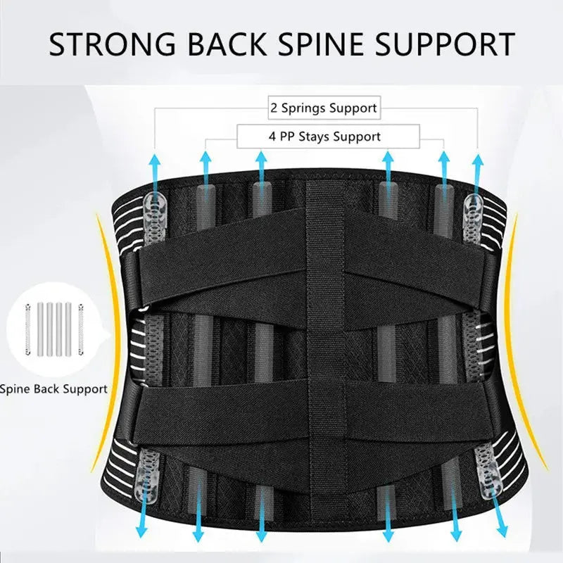 Double Pull Lumbar Relief Belt Vivareflex Online