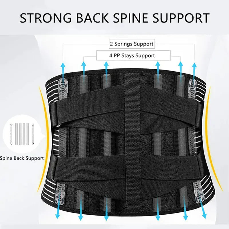 Double Pull Lumbar Relief Belt Vivareflex Online