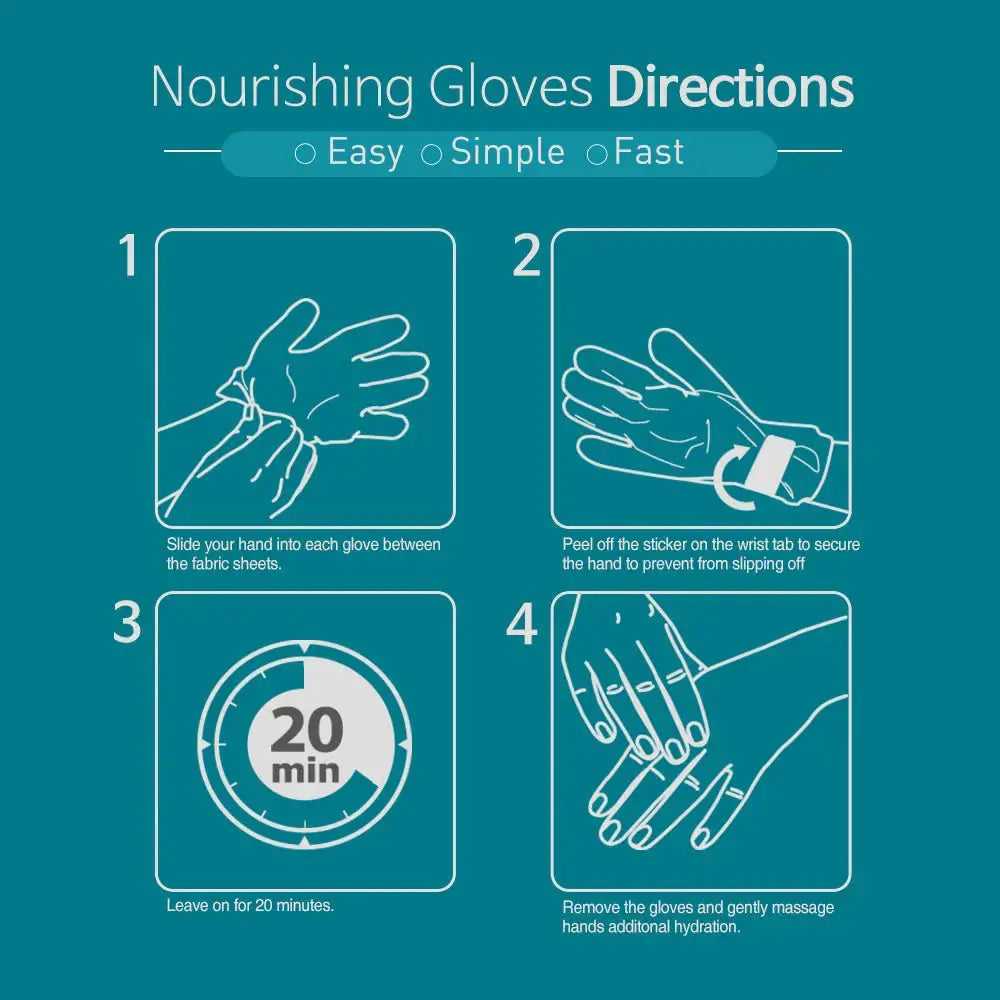 Epielle Intensive Repairing Hand Masks - 6 Pack | Deep Moisture_Vivareflex_Online