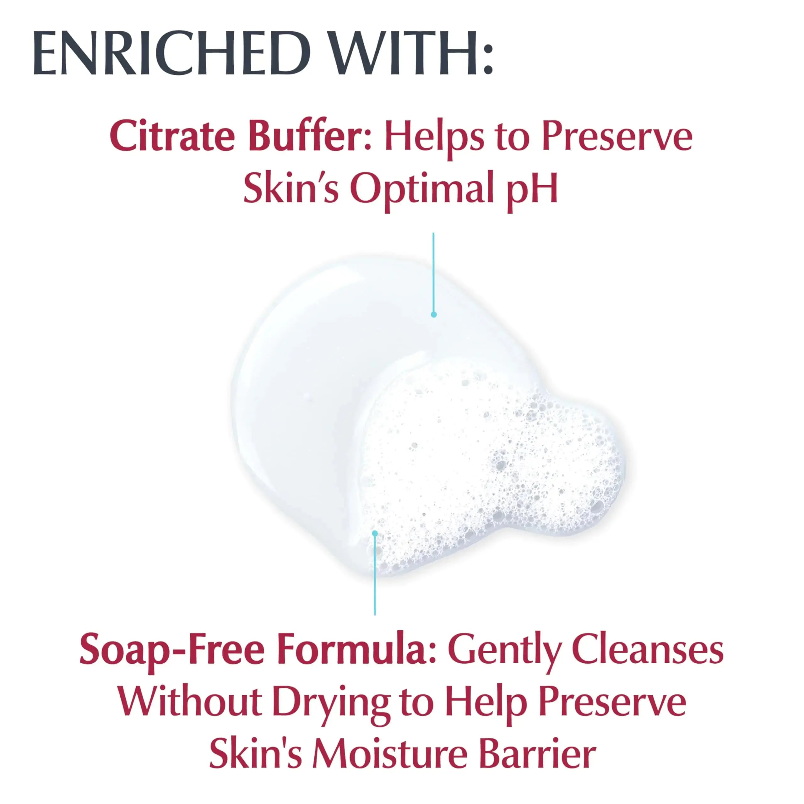 Eucerin Advanced Cleansing Body and Face Cleanser Gentle Face & Body Wash_Vivareflex_Online