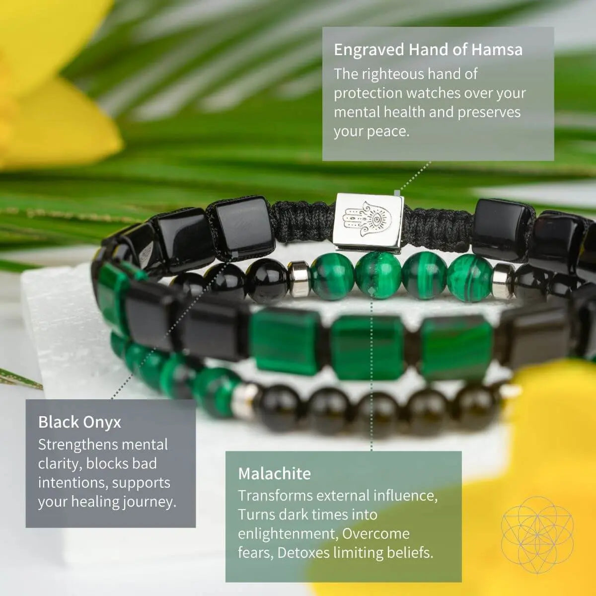 Fortress of Heart & Mind: Bracelet Set for Mental Healing Conscious Items