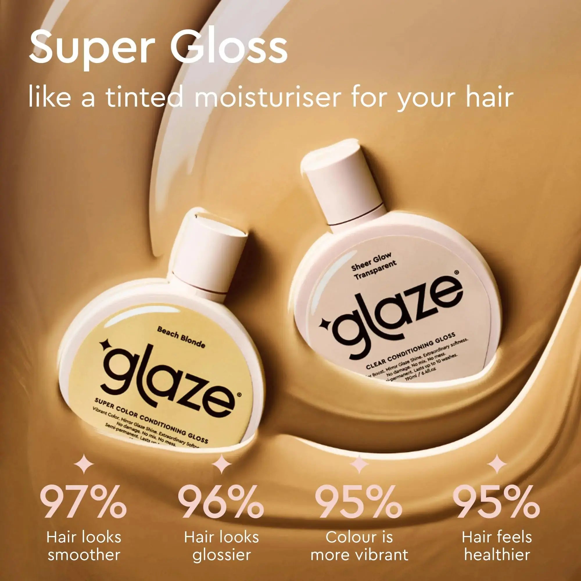 Glaze Super Gloss Color Conditioner – Radiance for Warm Blonde Hair - Vivareflex Online