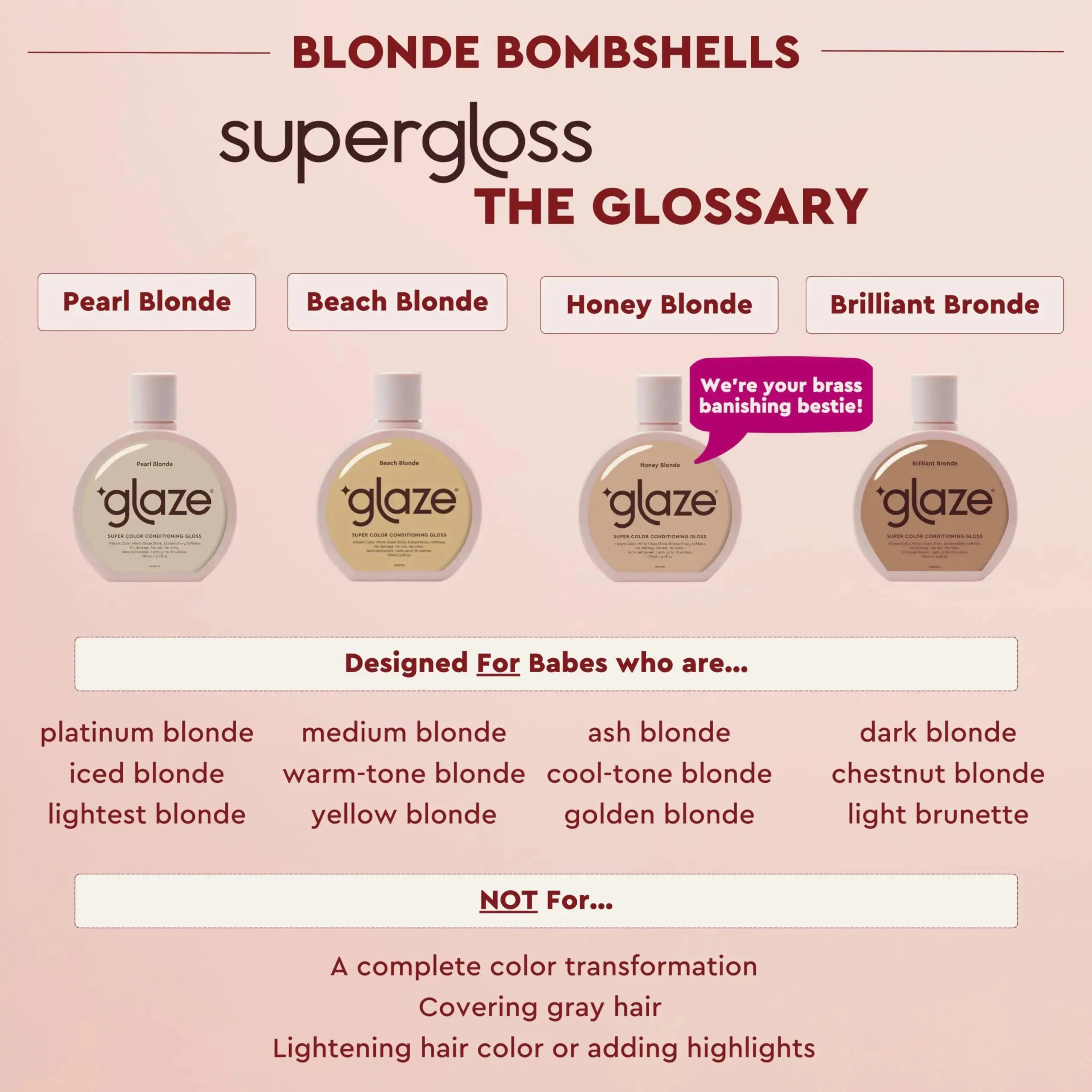 Glaze Super Gloss Color Conditioner – Radiance for Warm Blonde Hair - Vivareflex Online