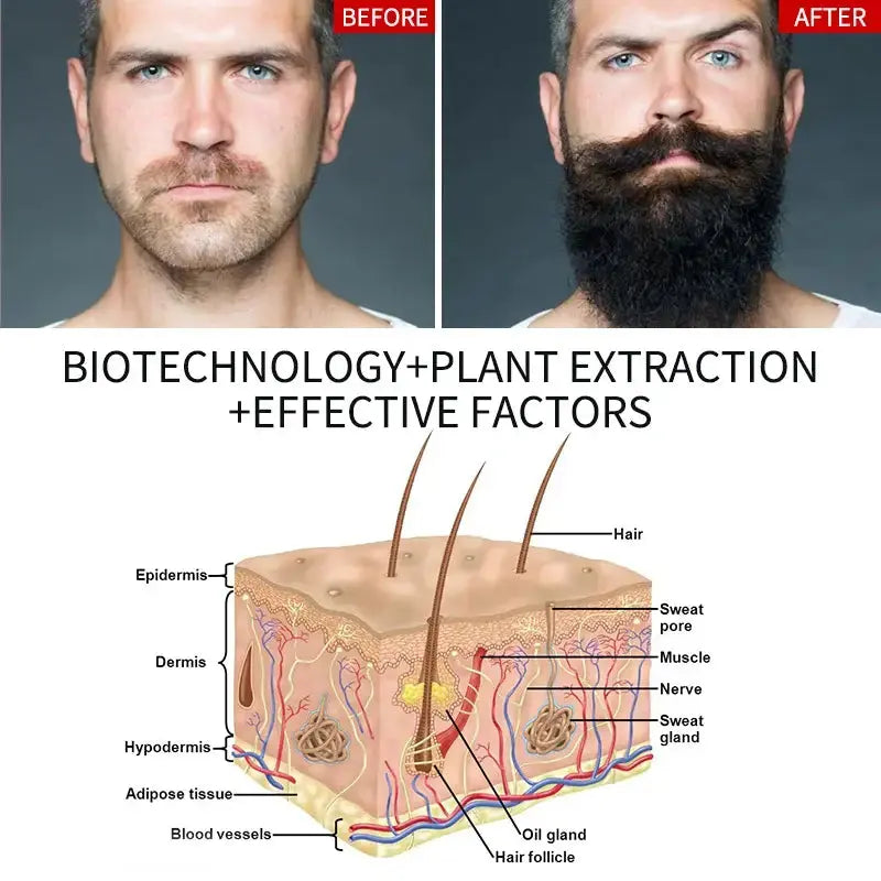 Hair Growth Oil For Men Vivareflex Online
