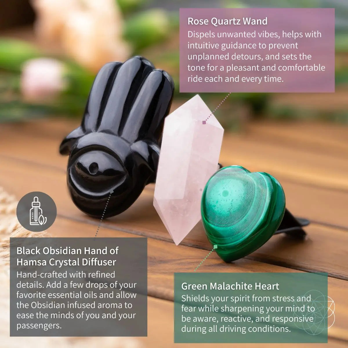 Hamsa Hand of Safe Travels: Aromatherapy Crystal Car Kit Conscious Items