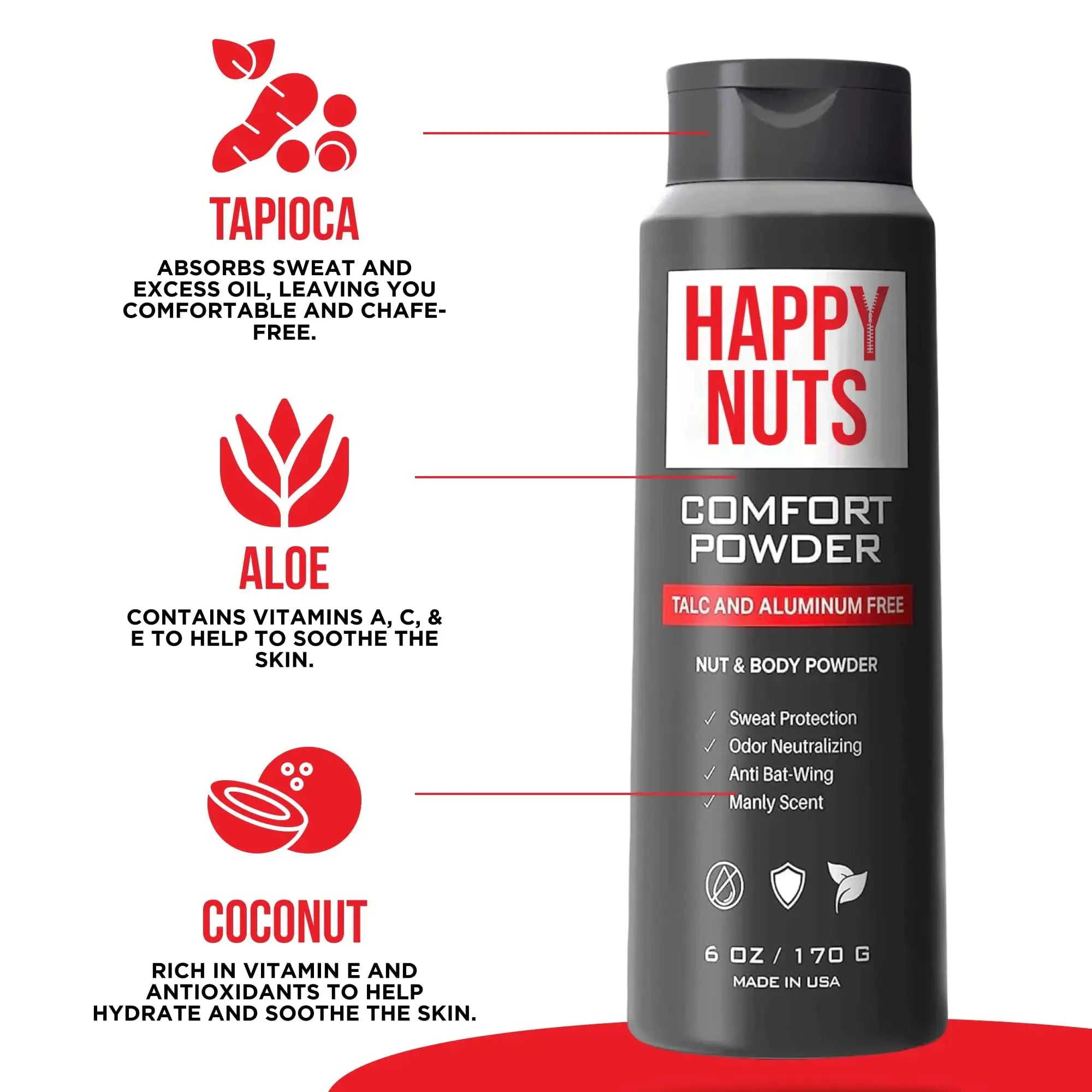 Happy Nuts Comfort Powder Anti-Chafing_Vivareflex_Online