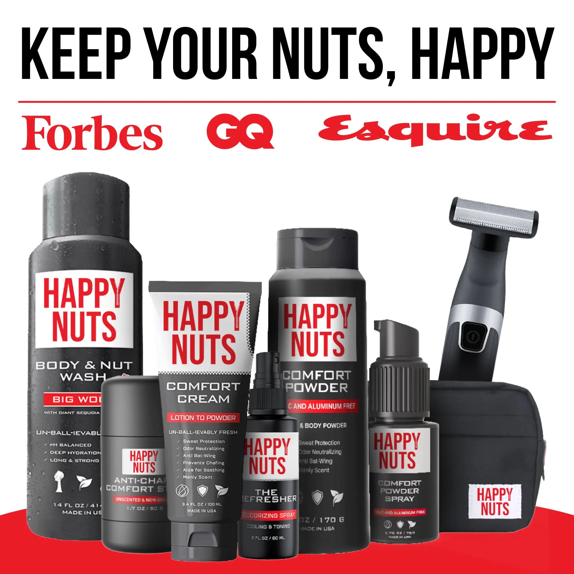 Happy Nuts Comfort Body Anti-Chafing_Vivareflex_Online