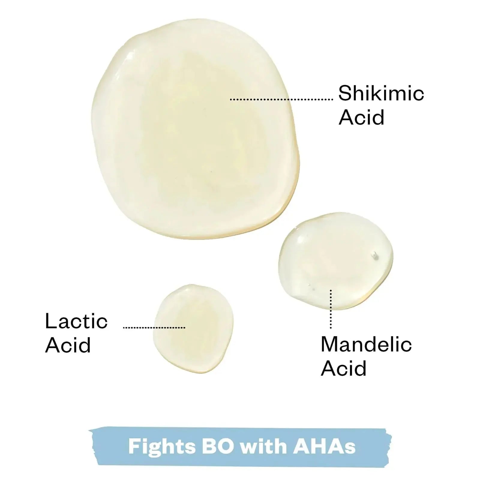 Kosas Chemistry Deodorant - Aluminium & Baking Soda Free + BO-Fighting AHA Serum - Vivareflex Online