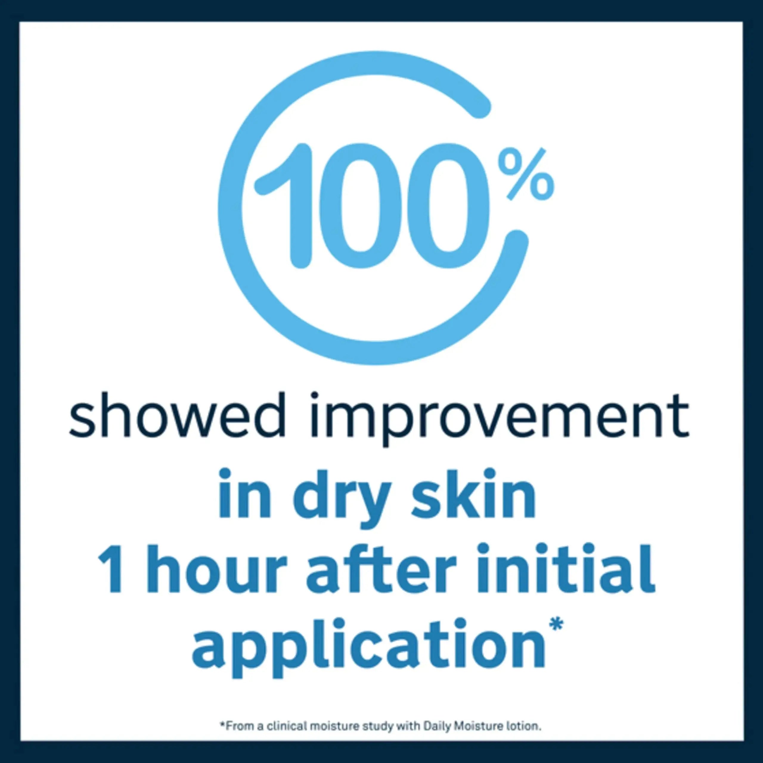 Lubriderm Fragrance-Free Daily Moisture Lotion with Pro-Ceramide, Shea Butter & Glycerin for Sensitive Skin - Vivareflex Online