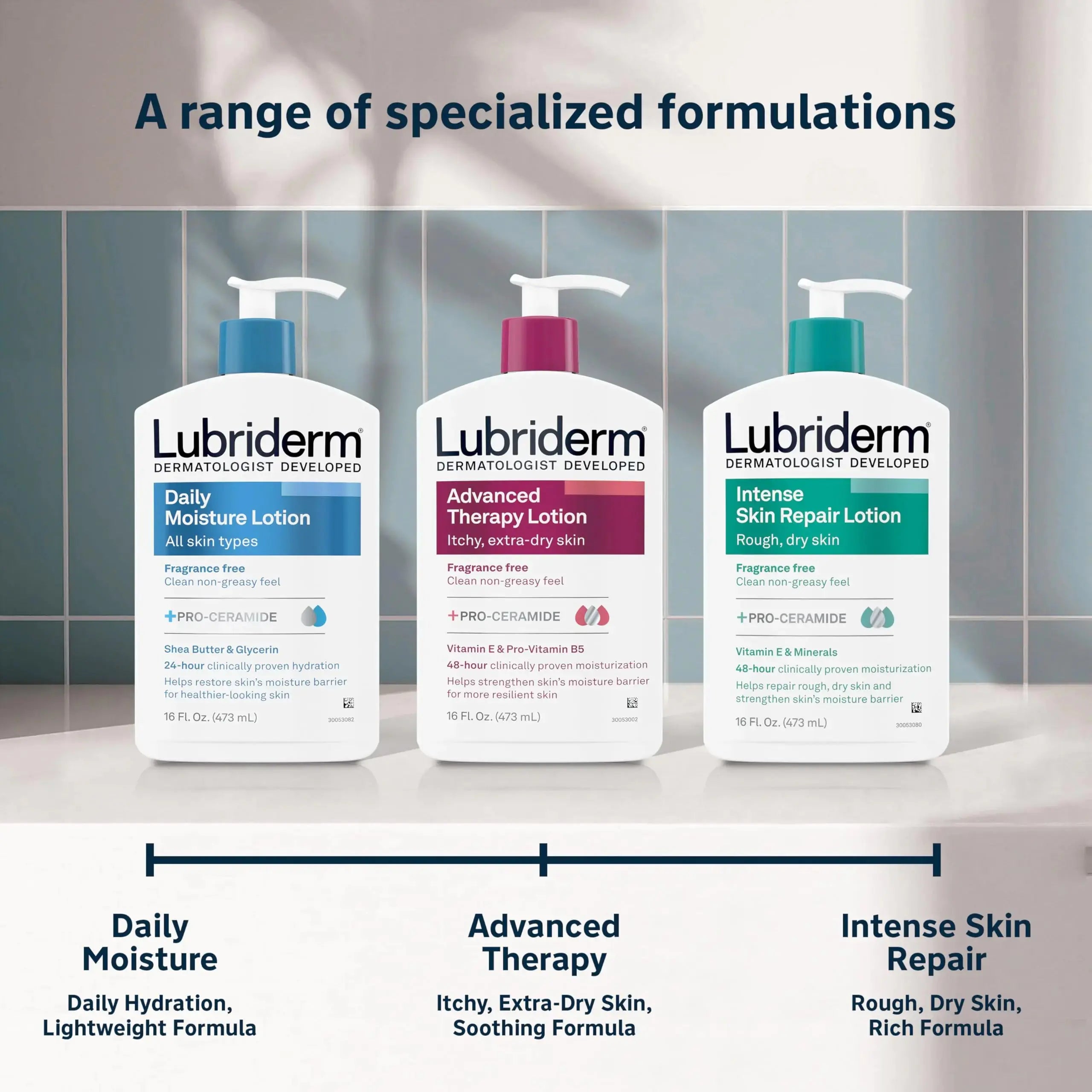 Lubriderm Fragrance-Free Daily Moisture Lotion with Pro-Ceramide, Shea Butter & Glycerin for Sensitive Skin - Vivareflex Online