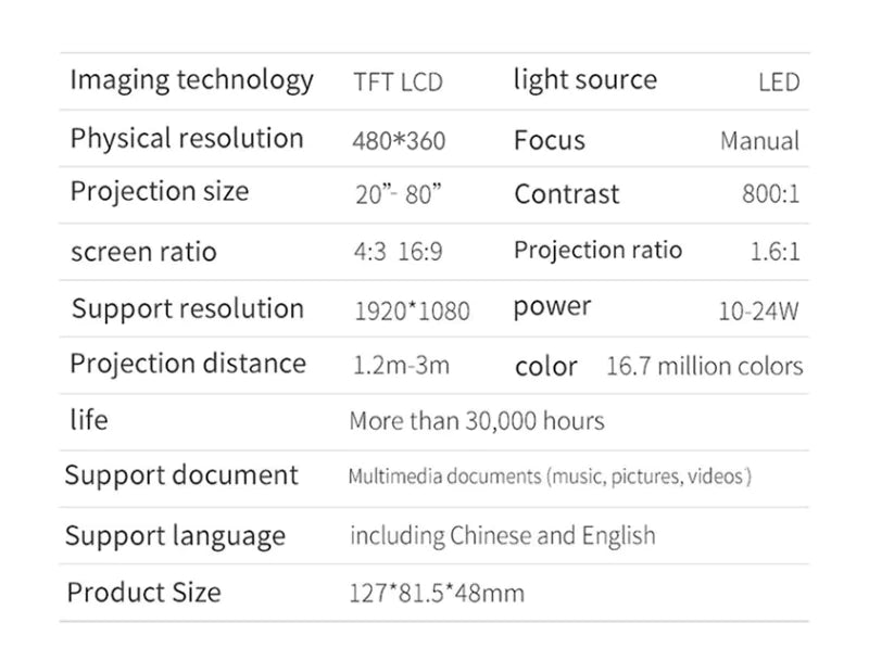 Smart Projector - Vivareflex Online