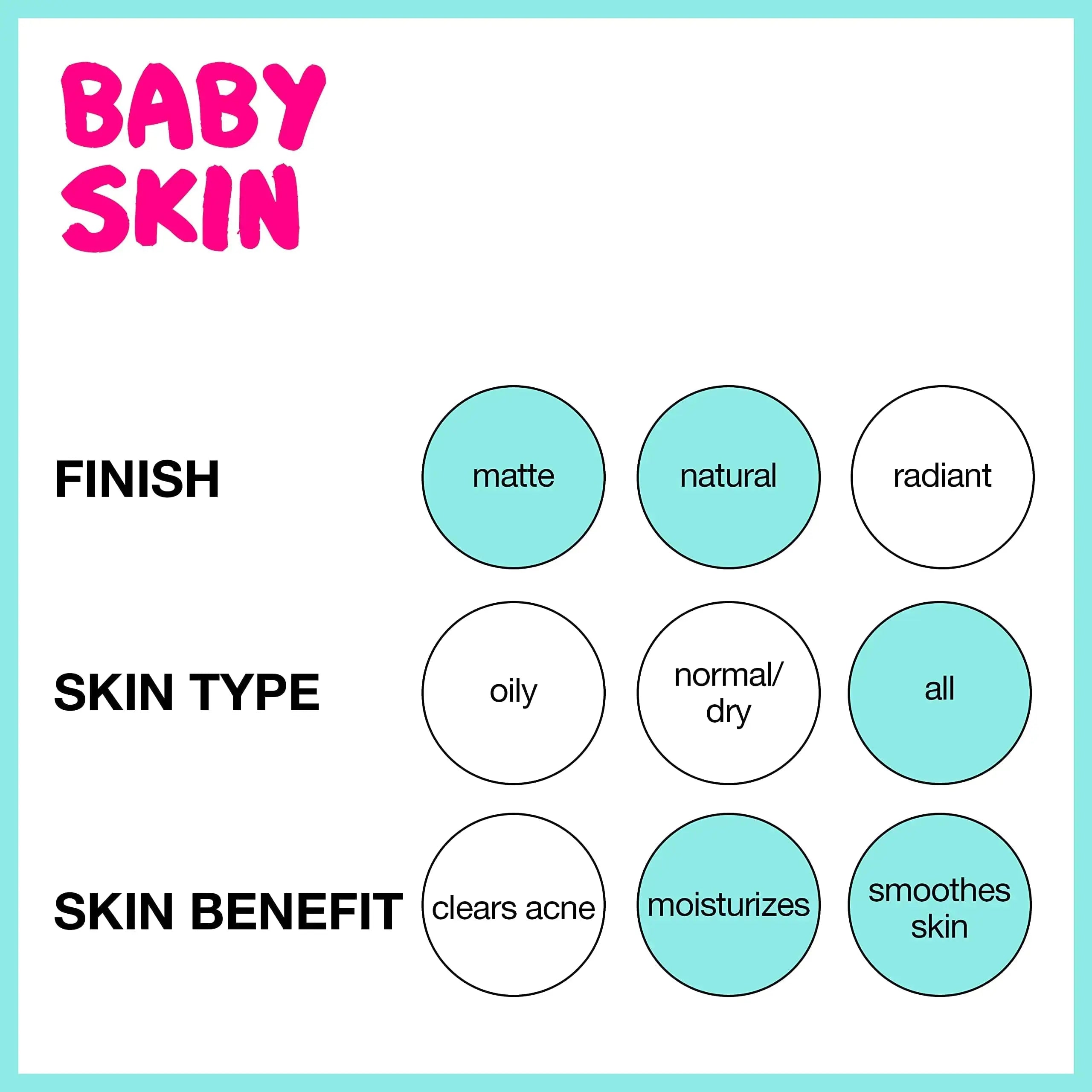 Maybelline Baby Skin Instant Pore Eraser Primer Makeup, Clear, 2 Count 0.67 Fl Oz (PACK OF 2) - Vivareflex Online