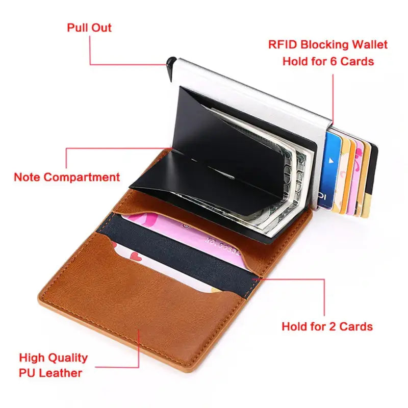 Men Smart Wallet Rfid Safe Anti-theft Holder Women Small Purse Vivareflex Online
