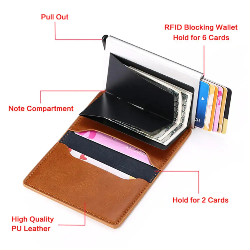 Modern Man's Card Guard Vivareflex Online