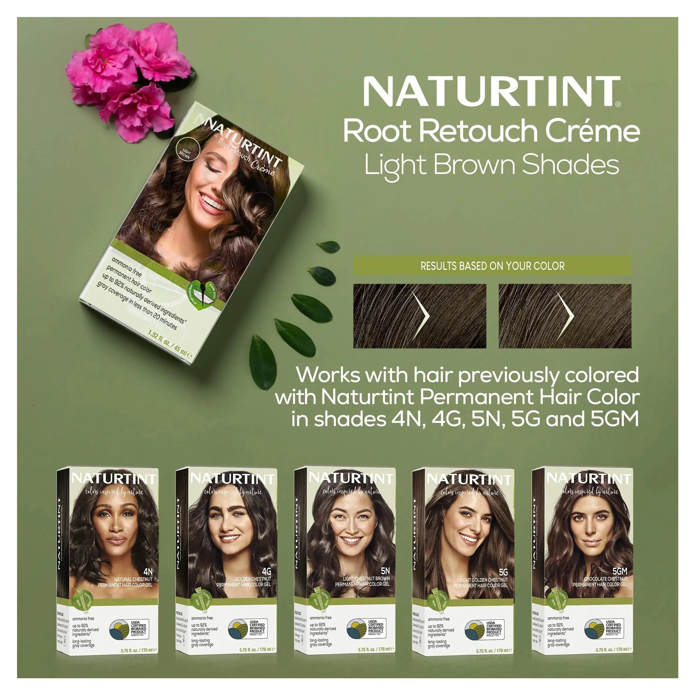 Permanent Hair Color Light Brown - Ammonia Free_Vivareflex_Online