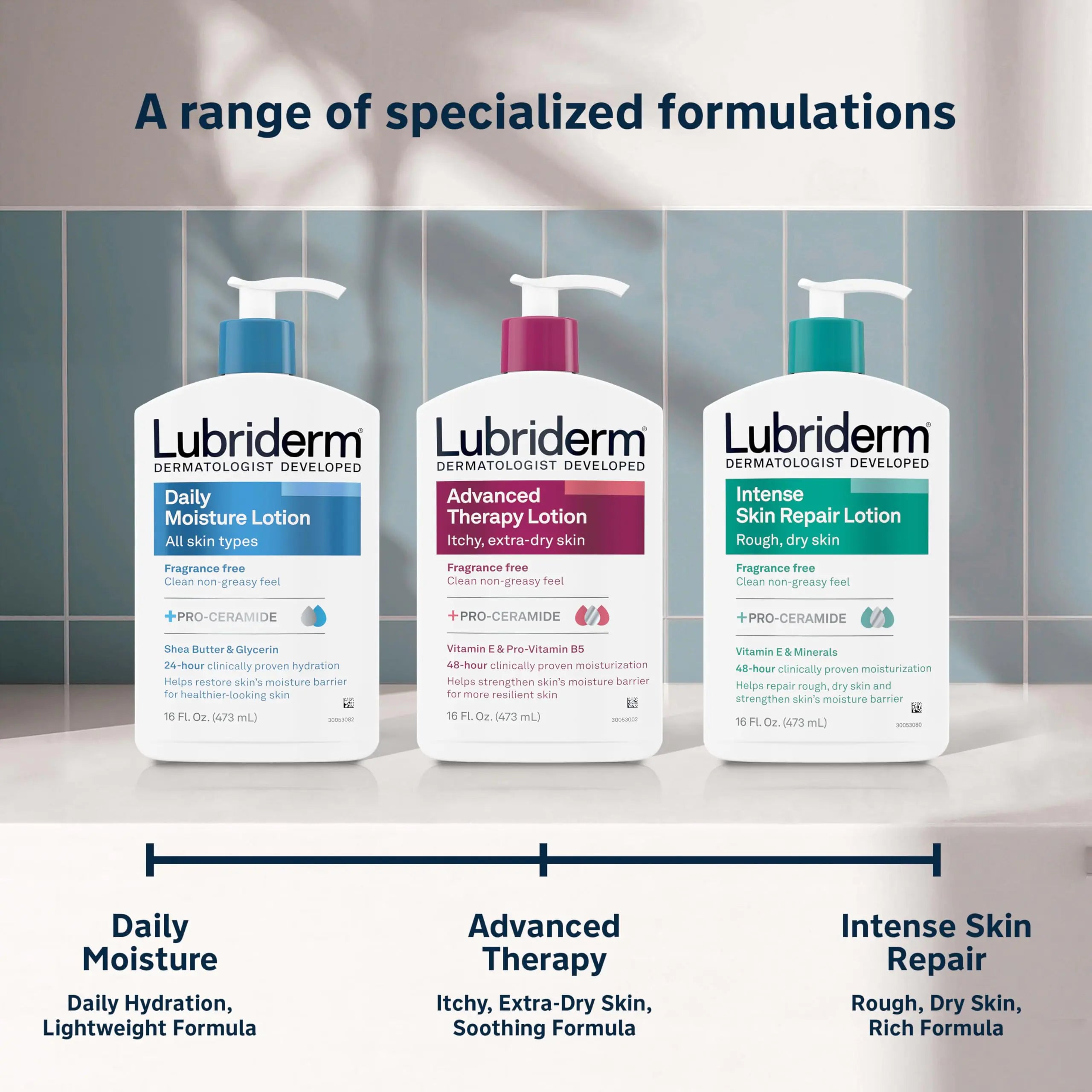 Loción hidratante diaria sin fragancia Lubriderm + Pro-ceramida, manteca de karité y glicerina, loción para rostro, manos y cuerpo para pieles sensibles, loción hidratante para una piel de aspecto más saludable, 16 fl. oz 