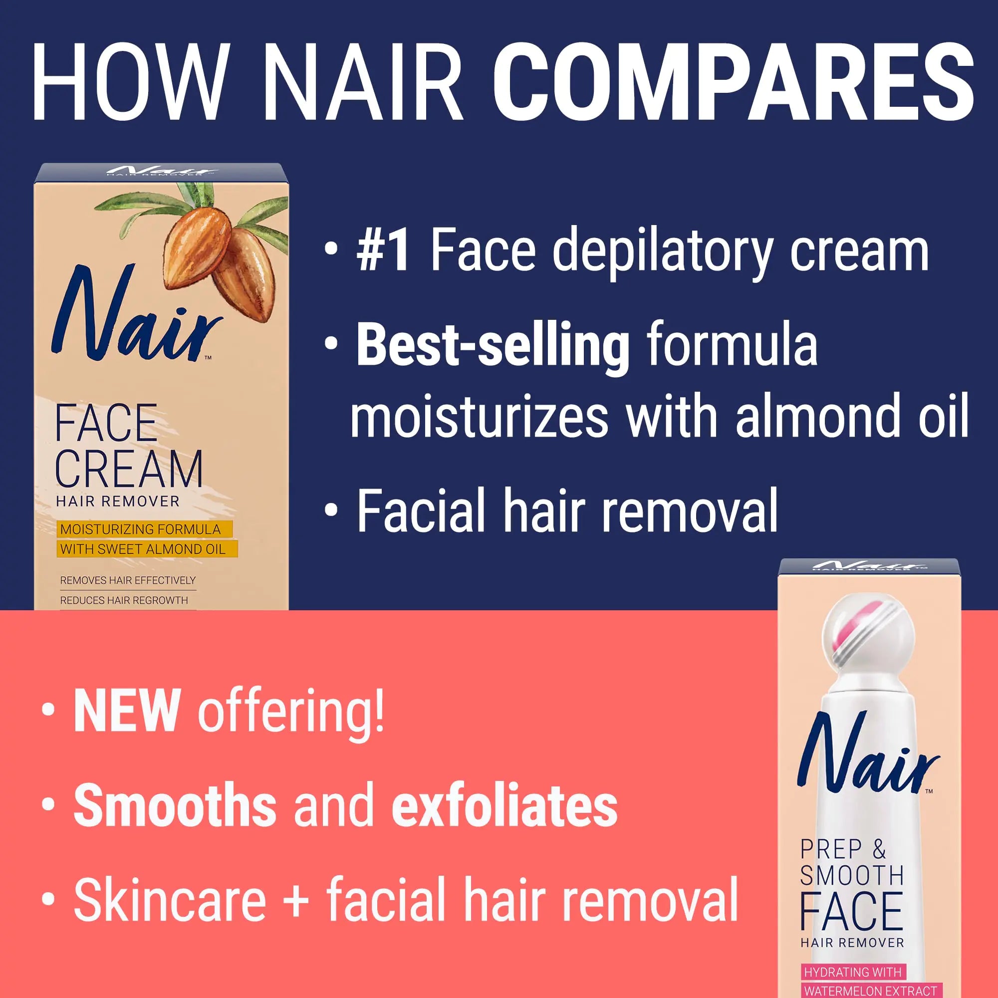 NAIR Exfoliating Facial Hair Removal Cream for Women - Smooth Skin Solution with Collagen for Sensitive Skincare Hair Removal Agent