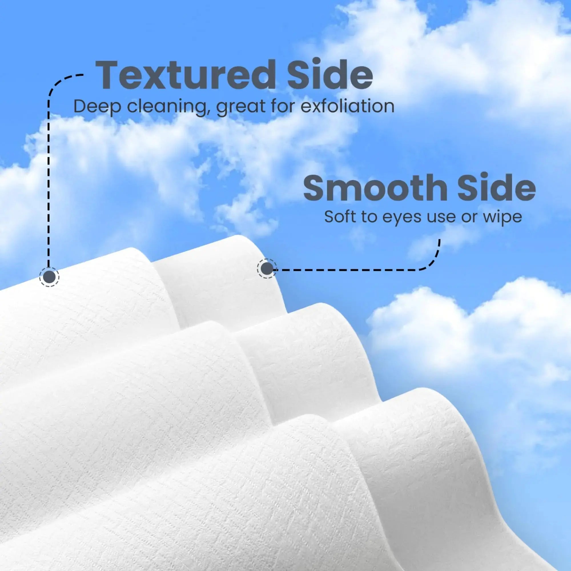 Ourmed Life Disposable Face Towels - 100 Count Lint-Free Biodegradable Makeup Remover Wipes - Vivareflex Online