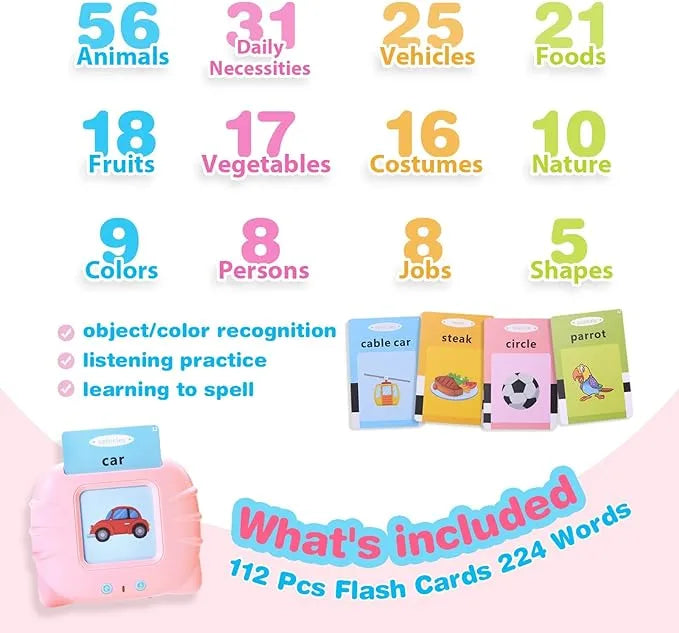 Cartes Flash Audible