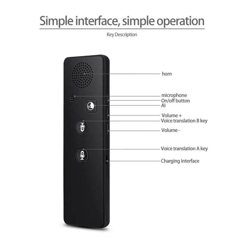 Portable Voice Translator – Your Essential Travel Companion - Vivareflex Online