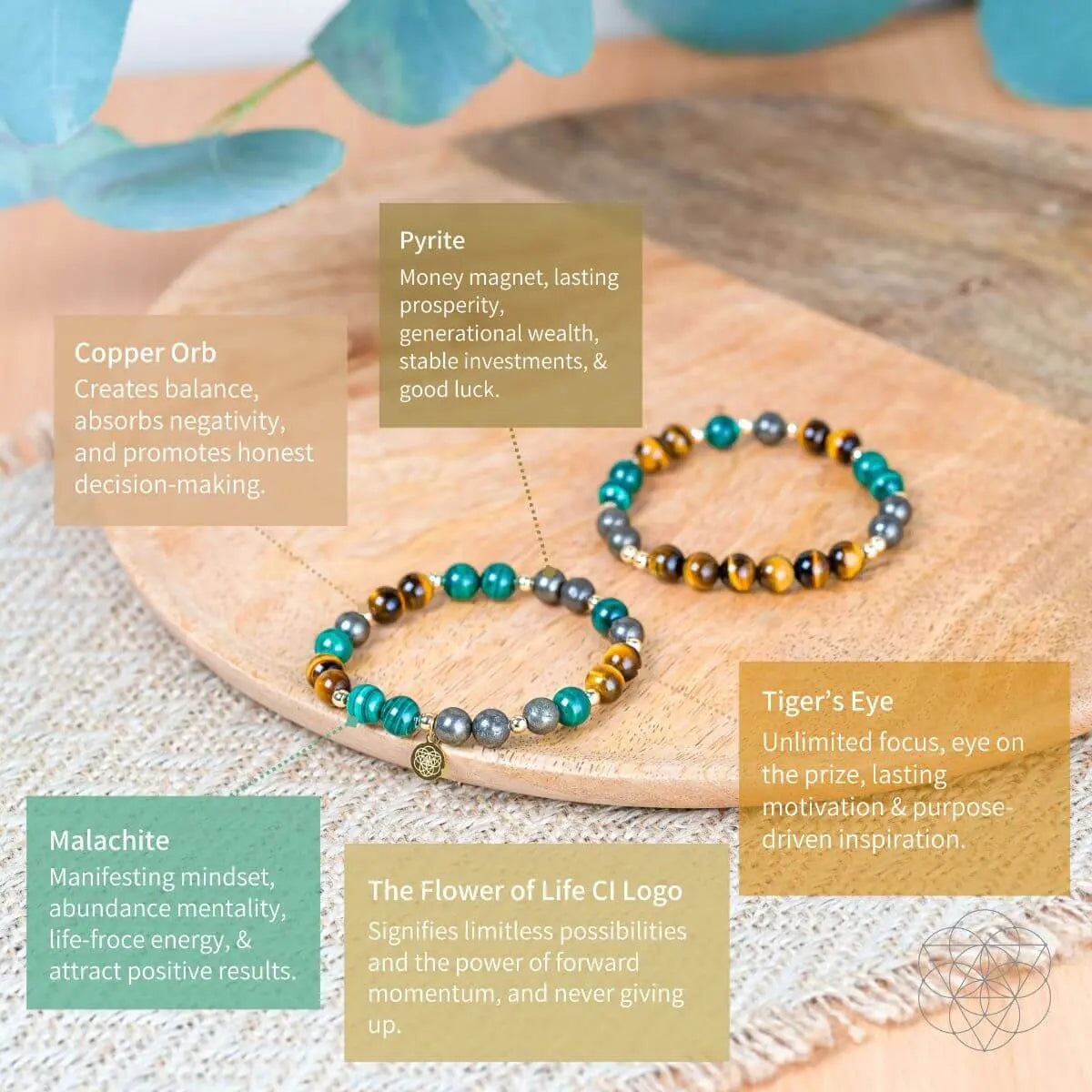 Powerhouse of Success - Trio of Stones Bracelet Bundle Conscious Items